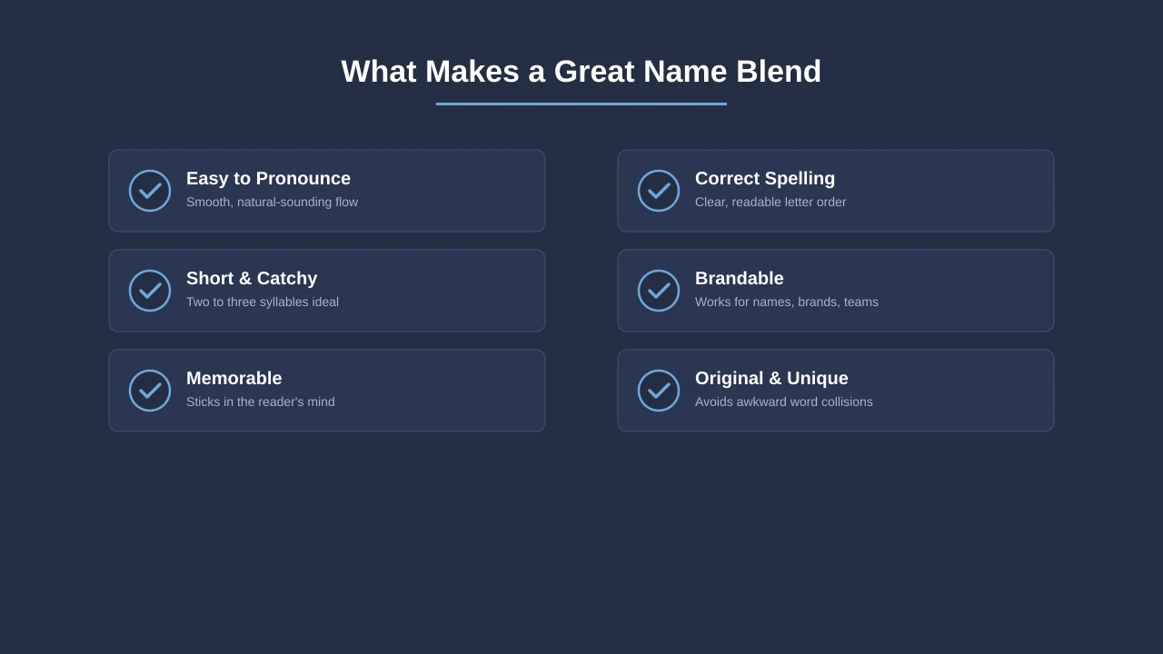 Checklist of traits for a great name blend: pronounceable, catchy, and brandable.