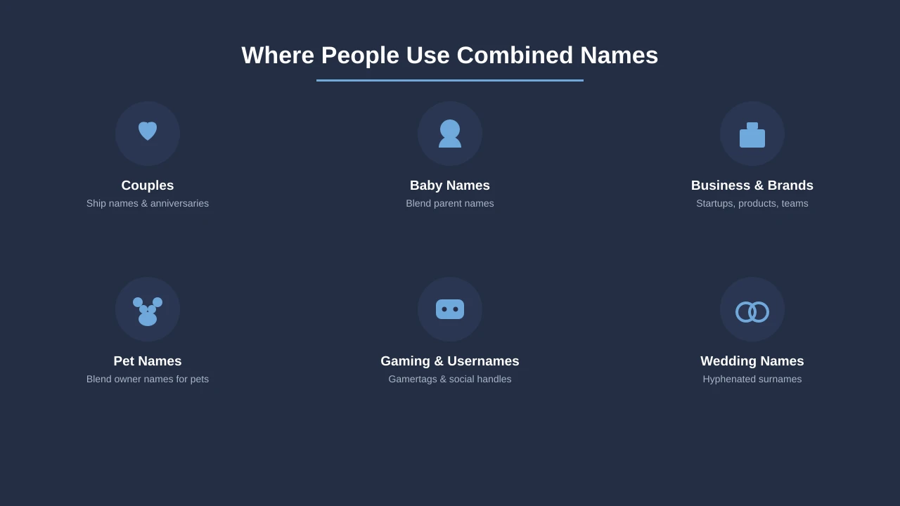 Use cases for combined names including couples, baby names, brands, and pets.